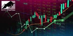 Forex Trên Thế Giới: Xu Hướng Giao Dịch Forex Mới Nhất Mà Trader Cần Nắm