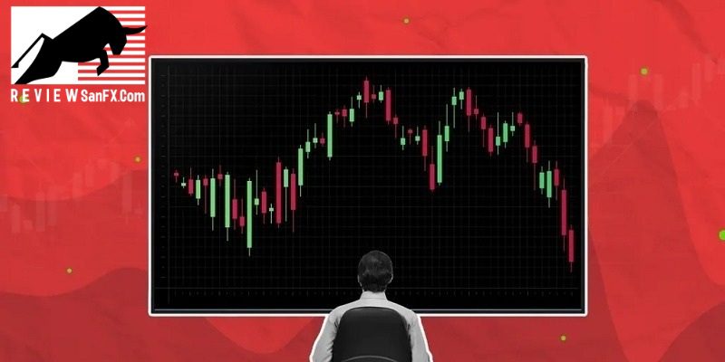 Theo dõi thị trường Forex – Chìa khóa thành công trong giao dịch ngoại hối