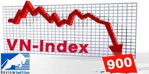 VN Index là gì? 1 điểm VN Index bao nhiêu tiền? Cách tính điểm VN Index dễ hiểu nhất