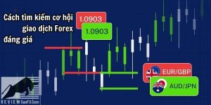 Cách tìm kiếm cơ hội giao dịch Forex đáng giá