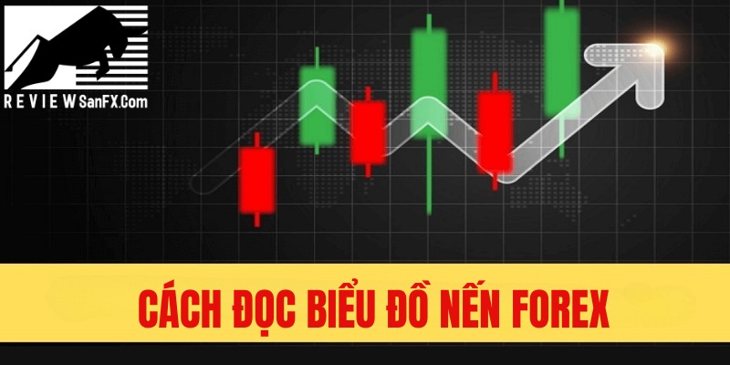 Đọc biểu đồ nến Forex: Hướng dẫn chi tiết từ A – Z