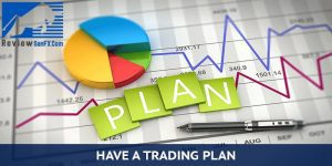 Hướng dẫn lập kế hoạch giao dịch dài hạn Forex từ A-Z