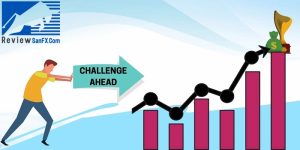 Những khó khăn khi giao dịch Forex trong thực tế và cách để vượt qua