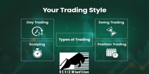 Khám phá các phong cách giao dịch Forex khác nhau - Bạn thuộc loại nào?