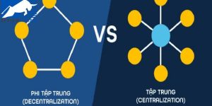 Thị Trường Phi Tập Trung - Xu Hướng Tương Lai Của Giao Dịch Tài Chính