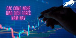 Sử dụng công nghệ giao dịch forex năm nay tối ưu hiệu quả nhất