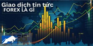 Giao dịch tin tức forex: Cách xây dựng kế hoạch giao dịch theo tin tức