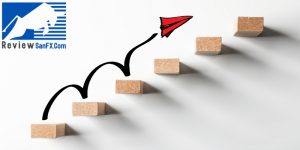 Lộ trình học hỏi giao dịch Forex bài bản cho người mới bắt đầu