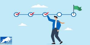 Đưa Ra Những Quyết Định Đúng Đắn Khi Giao Dịch Forex