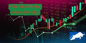 Sàn Forex đáng tin cậy và minh bạch: Bí quyết thành công cho trader mới