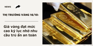 Giá vàng 16/10 đạt mức cao kỷ lục nhờ nhu cầu trú ẩn an toàn