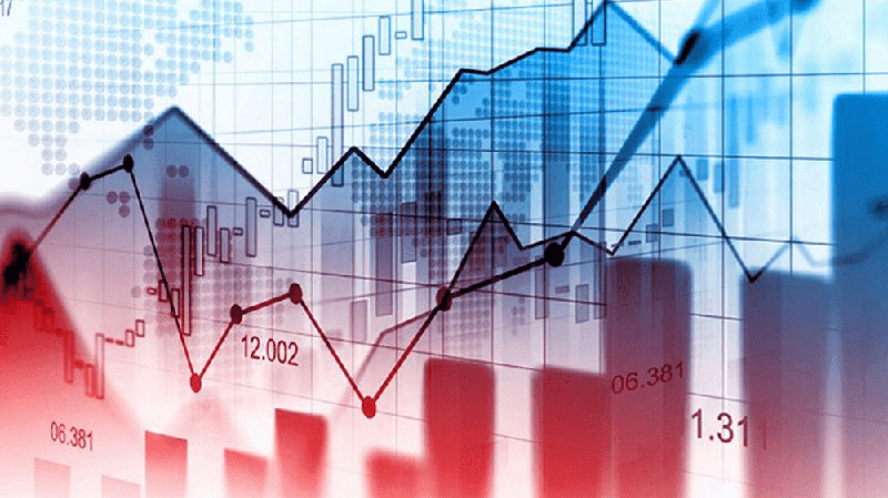 Vì sao bạn không nên dự đoán biến động giá