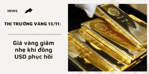 Giá vàng ngày 13/11 giảm nhẹ khi đồng USD phục hồi