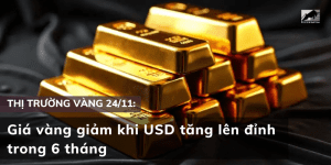 Giá vàng ngày 24/11 giảm khi USD tăng lên đỉnh 6 tháng