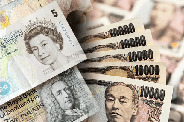 GBP/JPY chững lại đà tăng