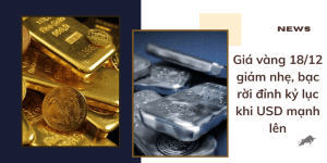 Giá vàng 18/12 giảm nhẹ, bạc rời đỉnh kỷ lục khi USD mạnh lên