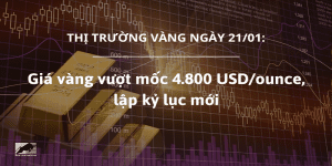 Giá vàng 21/01 vượt mốc 4.800 USD/ounce, lập kỷ lục mới